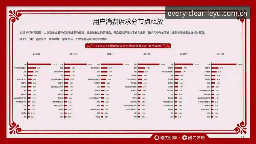 资深用户聊透2026乐鱼全站电竞数据月报：从误区到实战，一篇讲清